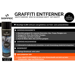 Graffiti Entferner