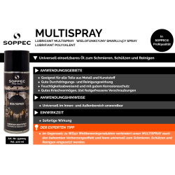 Multispray